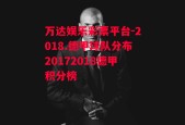 万达娱乐彩票平台-2018.德甲球队分布20172018德甲积分榜