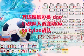 万达娱乐彩票-daota战队人员变动dota tyloo战队